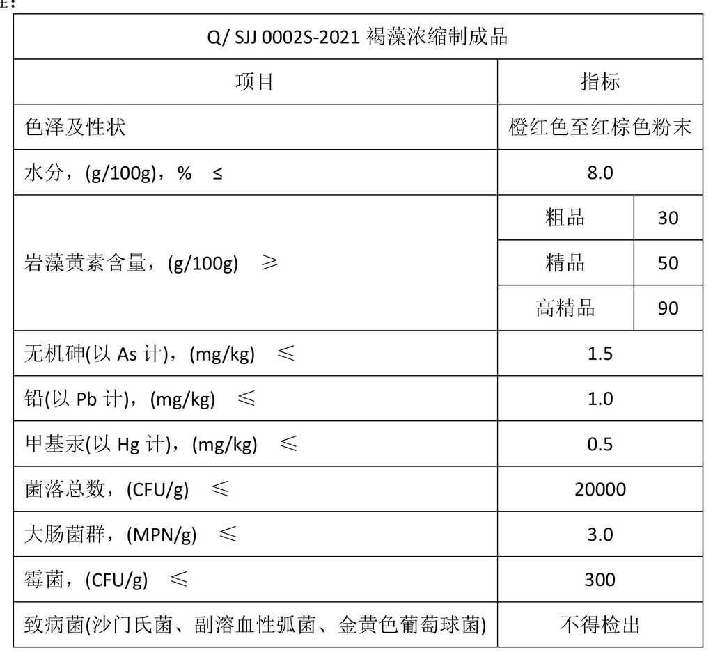 褐藻醇提粉(主要成分：巖藻黃素)